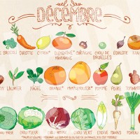 fruits-et-légumes-de-décembre